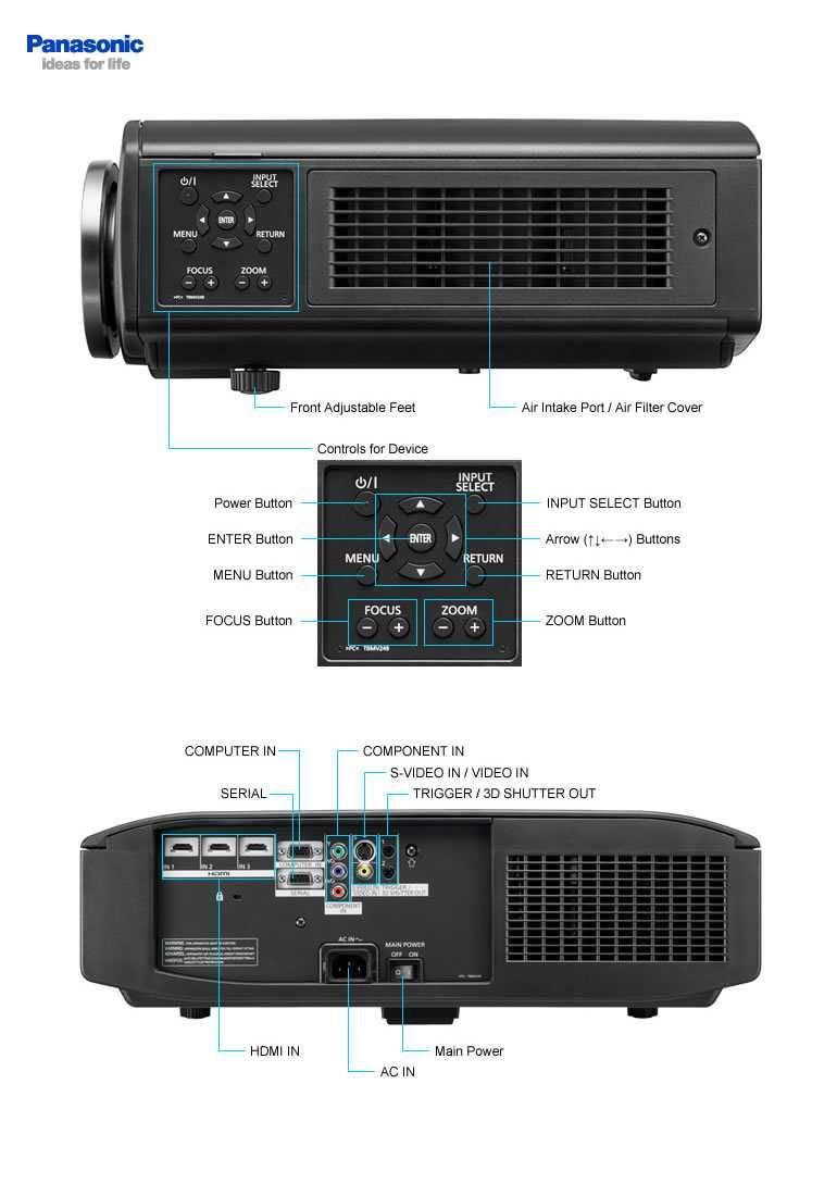 Panasonic PT-AE8000