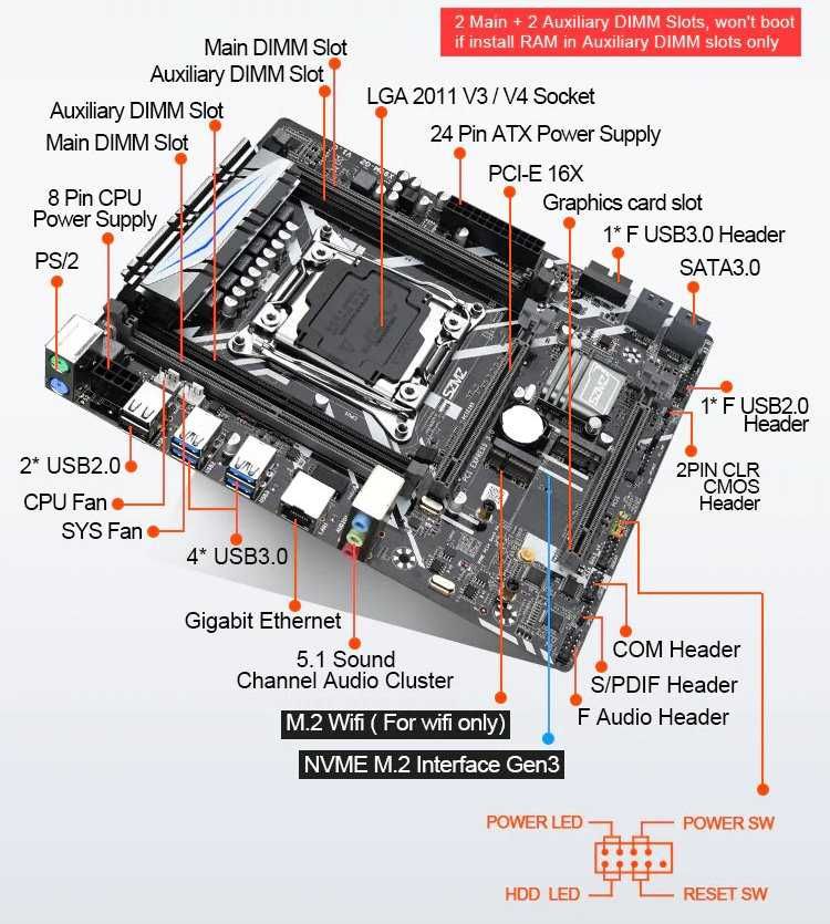 Продам пк Intel Xeon 2620v3|GTX 1060 6Gb|16gb