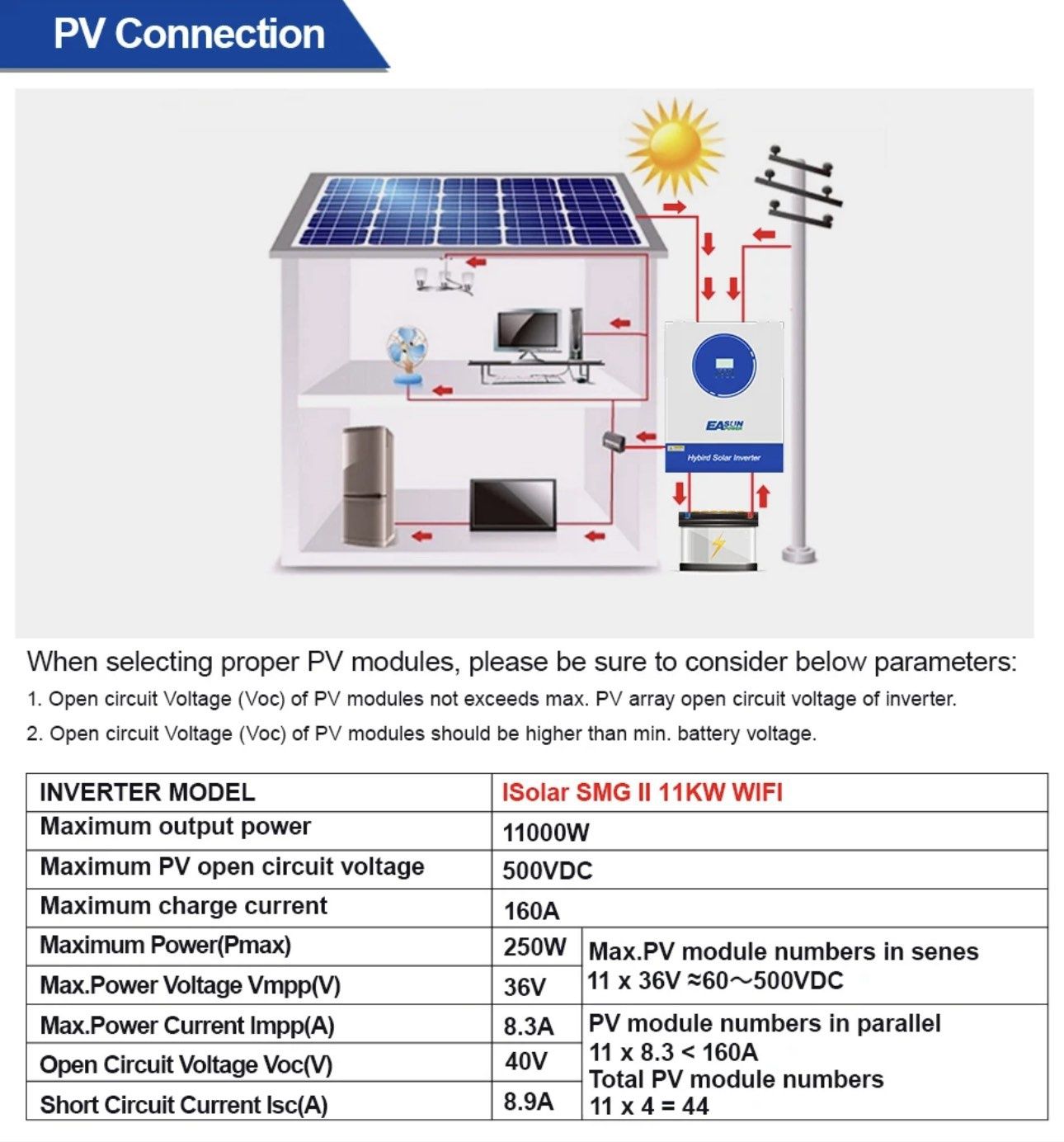 Інвертор EASUN 11kW 48V / Инвертор Easun 11 kW 48 V