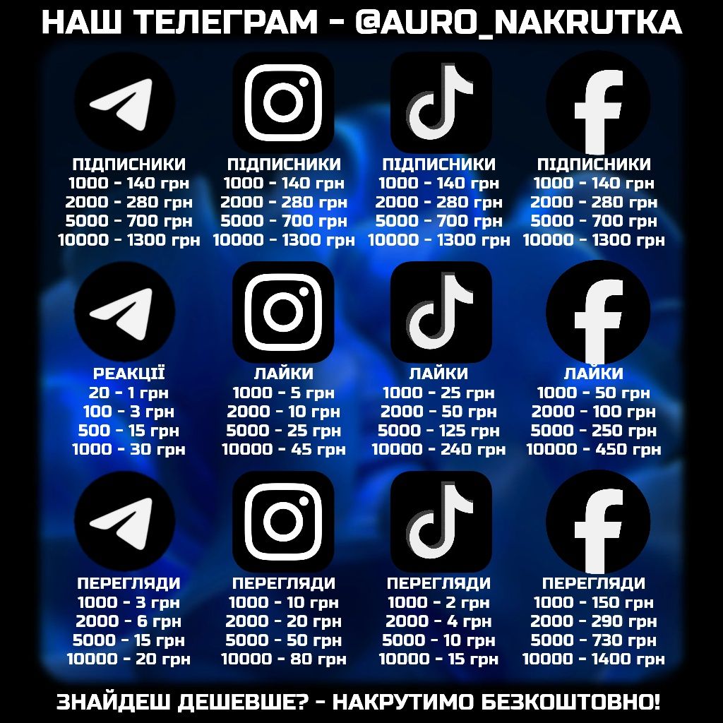 Просування - Інстаграм, Ютуб, Телеграм, ТікТок, Фейсбук - Дешево!