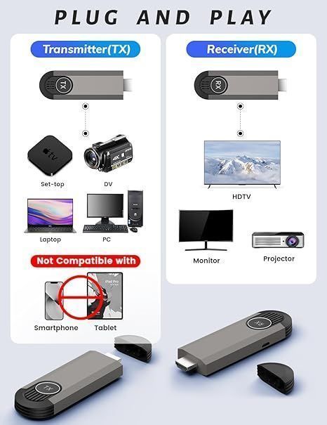 Bezprzewodowy Nadajnik Hdmi 4K 2.4G/5G Plug&Play 30M Pc Tv