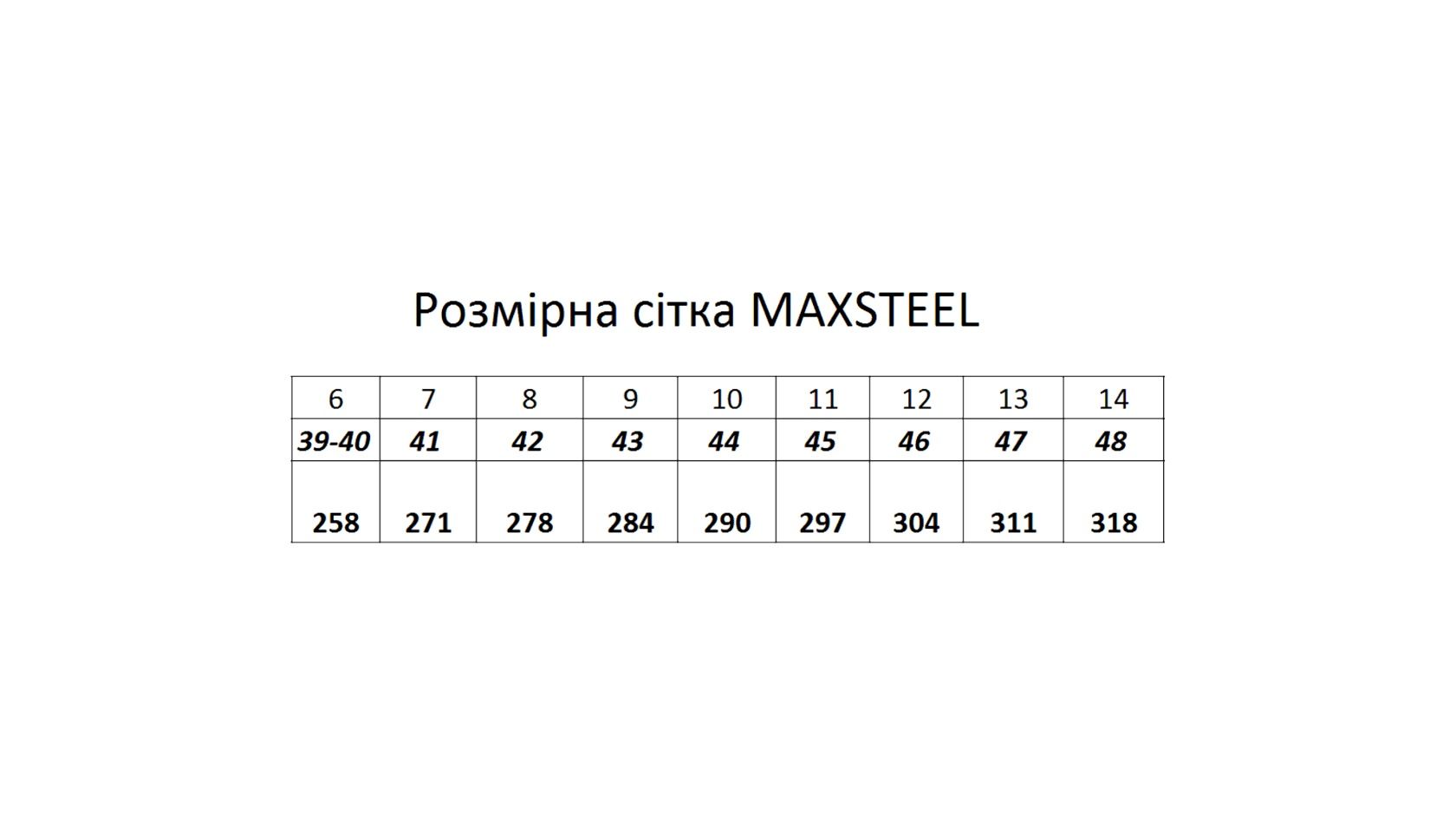 ТОП ПРОДАЖ! Летние берцы. Літні берці. РОЗМІРИ 44, 45.ТЕЛЕФОНУЙТЕ!