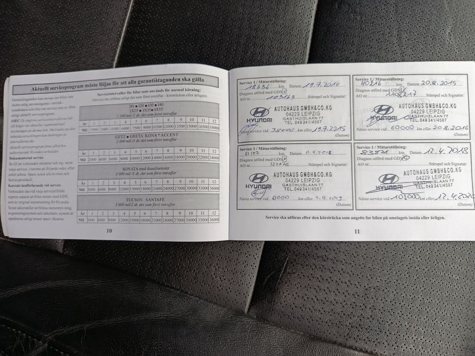 Продається Hyundai Santafe