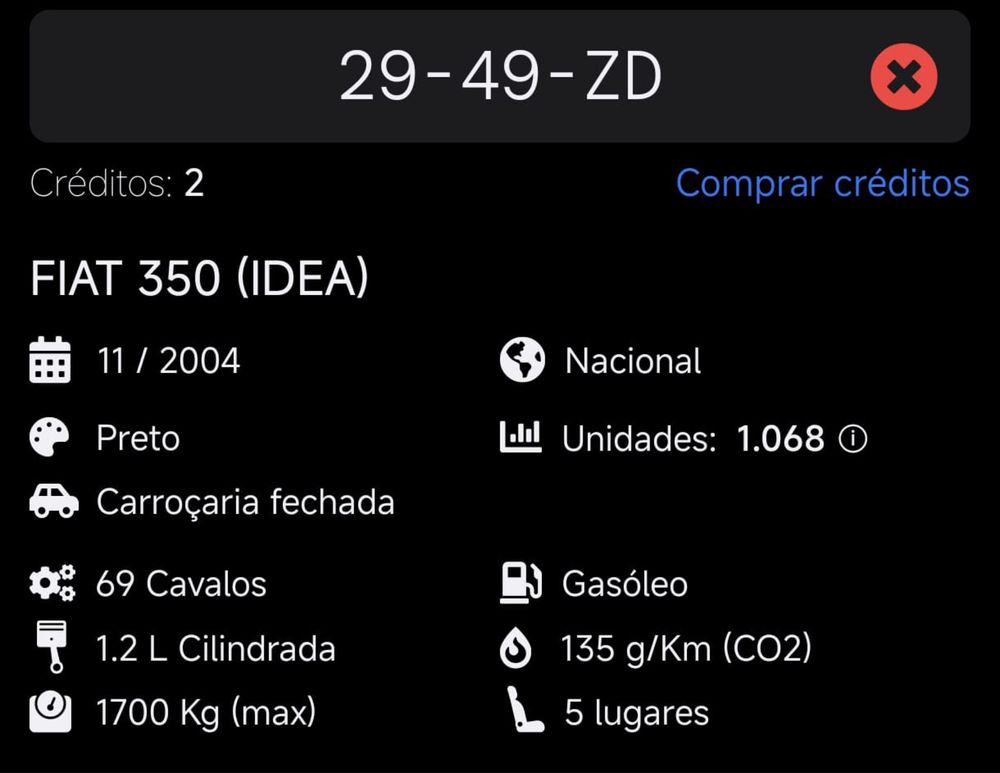Vendo fiat idea 2004