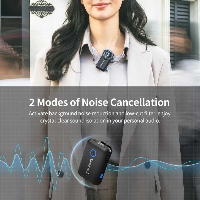 Zestaw do bezprzewodowej transmisji dźwięku Saramonic Blink500 B2+