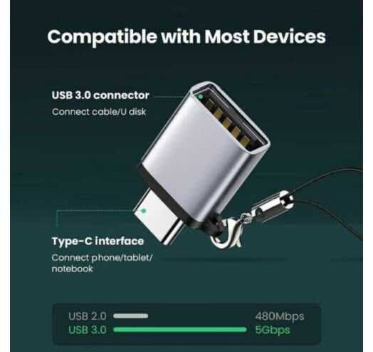Адаптер Ugreen US270 USB Type-C to USB А