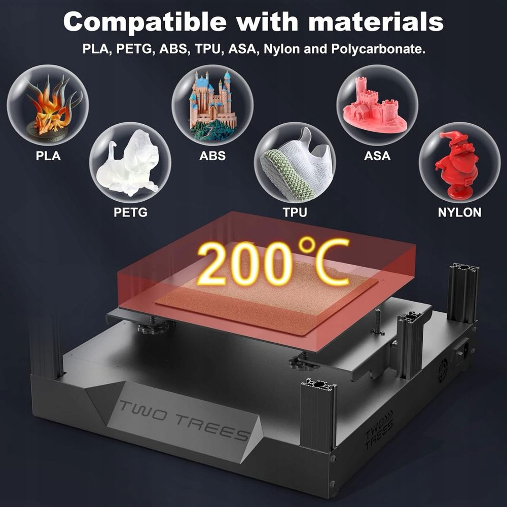 Stalowa Platforma Magnetyczna 220x220mm do Ender3 3S V2 PRO CR10