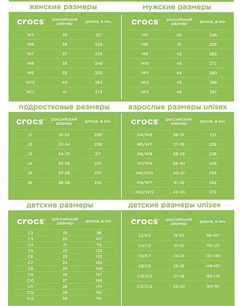 Резиновые сапоги crocs  c 9 крокс