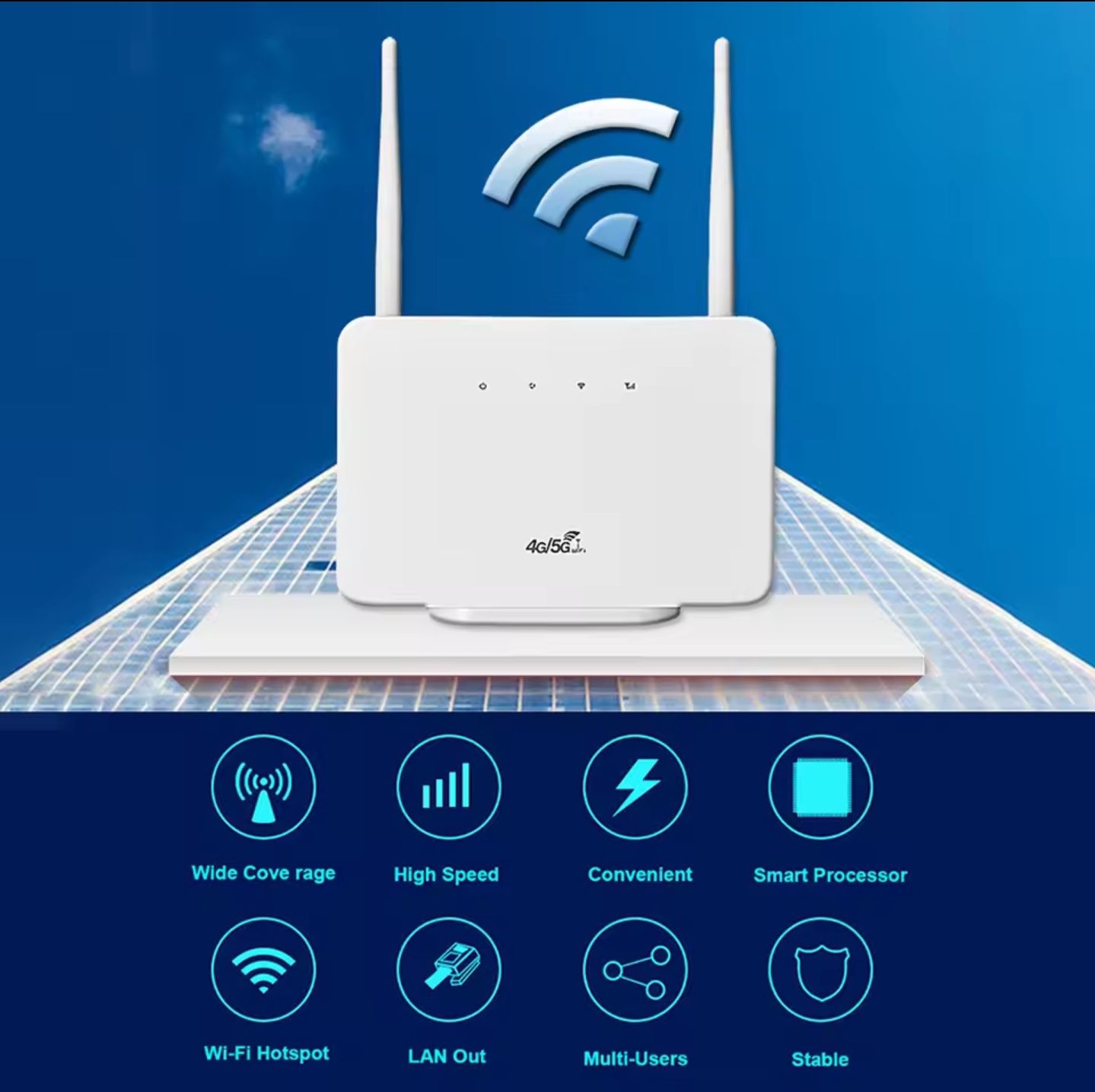 Роутер 4g Wifi на сім карту маршрутизатор модем сімка