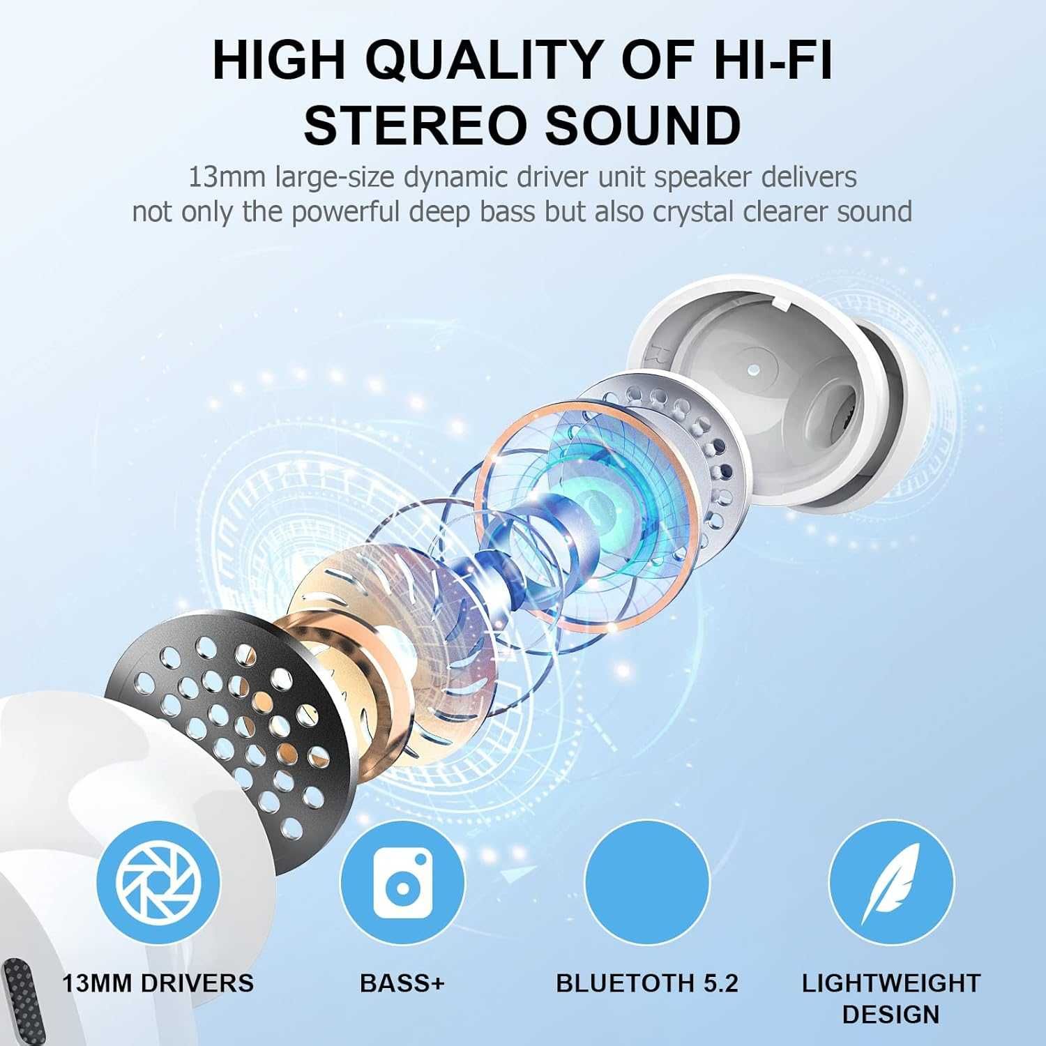 Słuchawki bezprzewodowe douszne IT100Plus Bluetooth 5.3 mikrof Dual HD