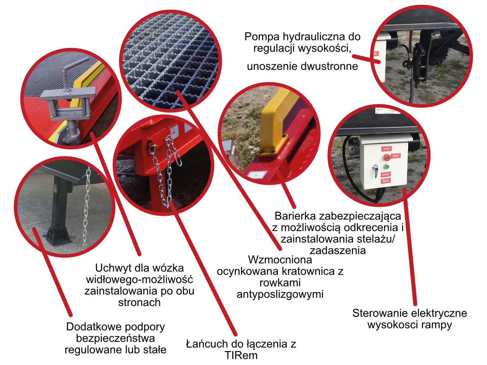 Rampa Przeładunkowa Załadunkowa Mobilna Najazdowa Premium 25T