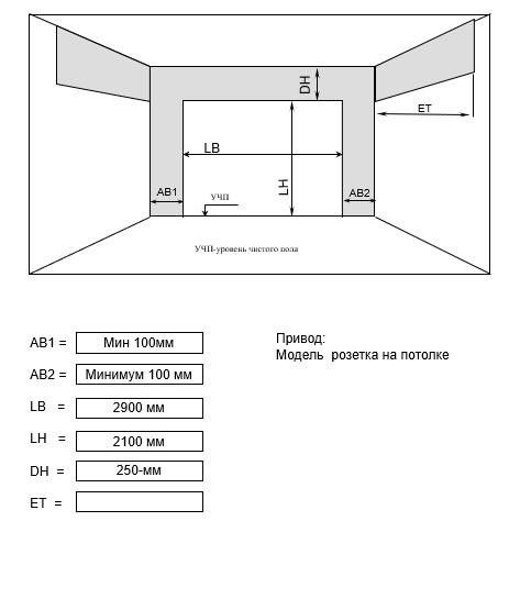 Автоматические роллетные ворота