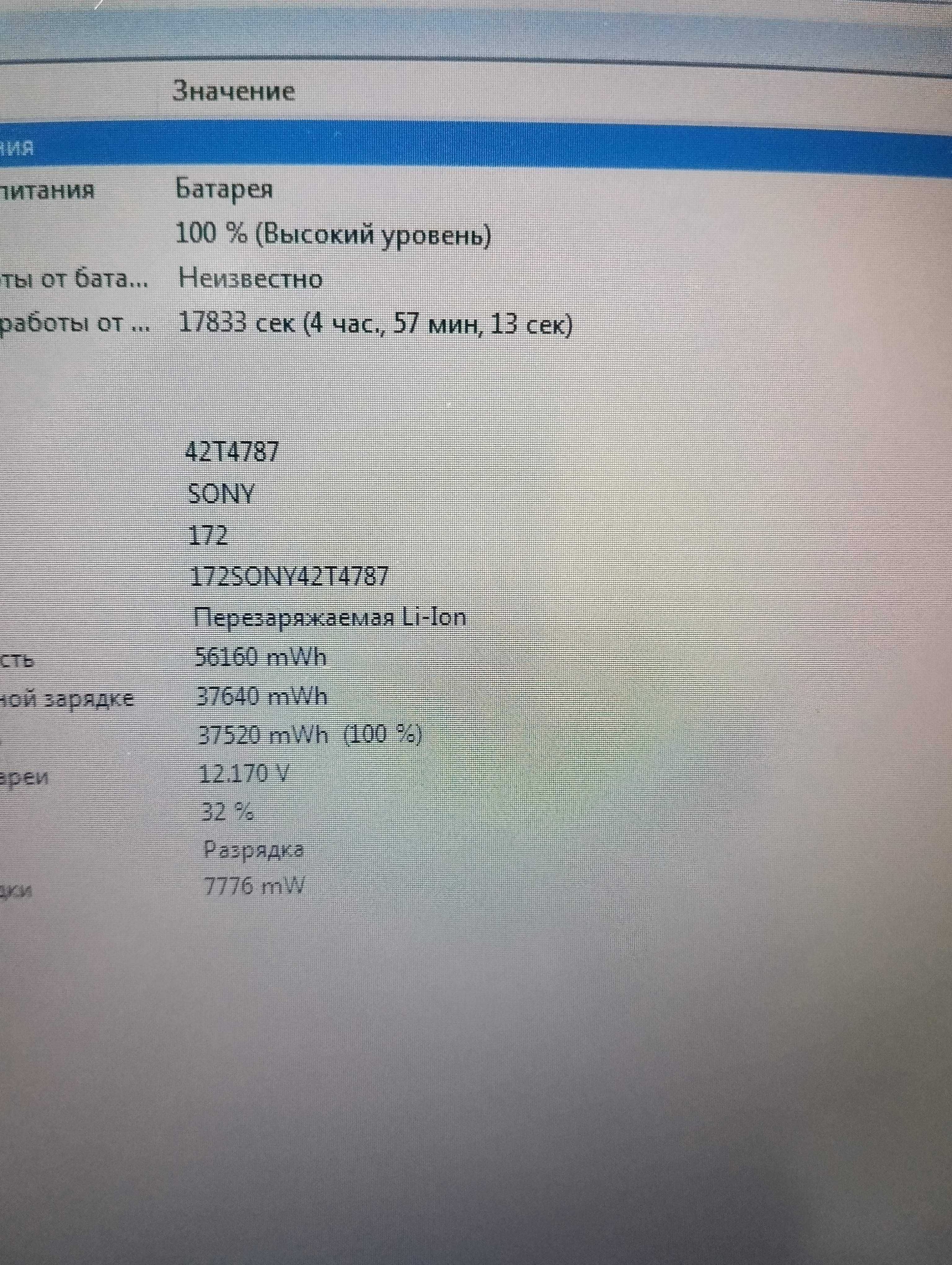 Ноутбук нетбук Lenovo Thinkpad Edge 11 TYPE 2545-24G
