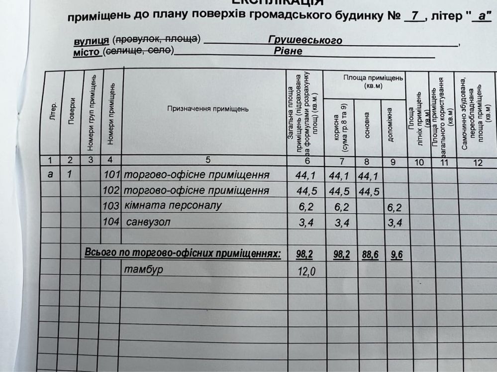 Оренда офісно торгового приміщення.Район Чайки.98 кв.м.