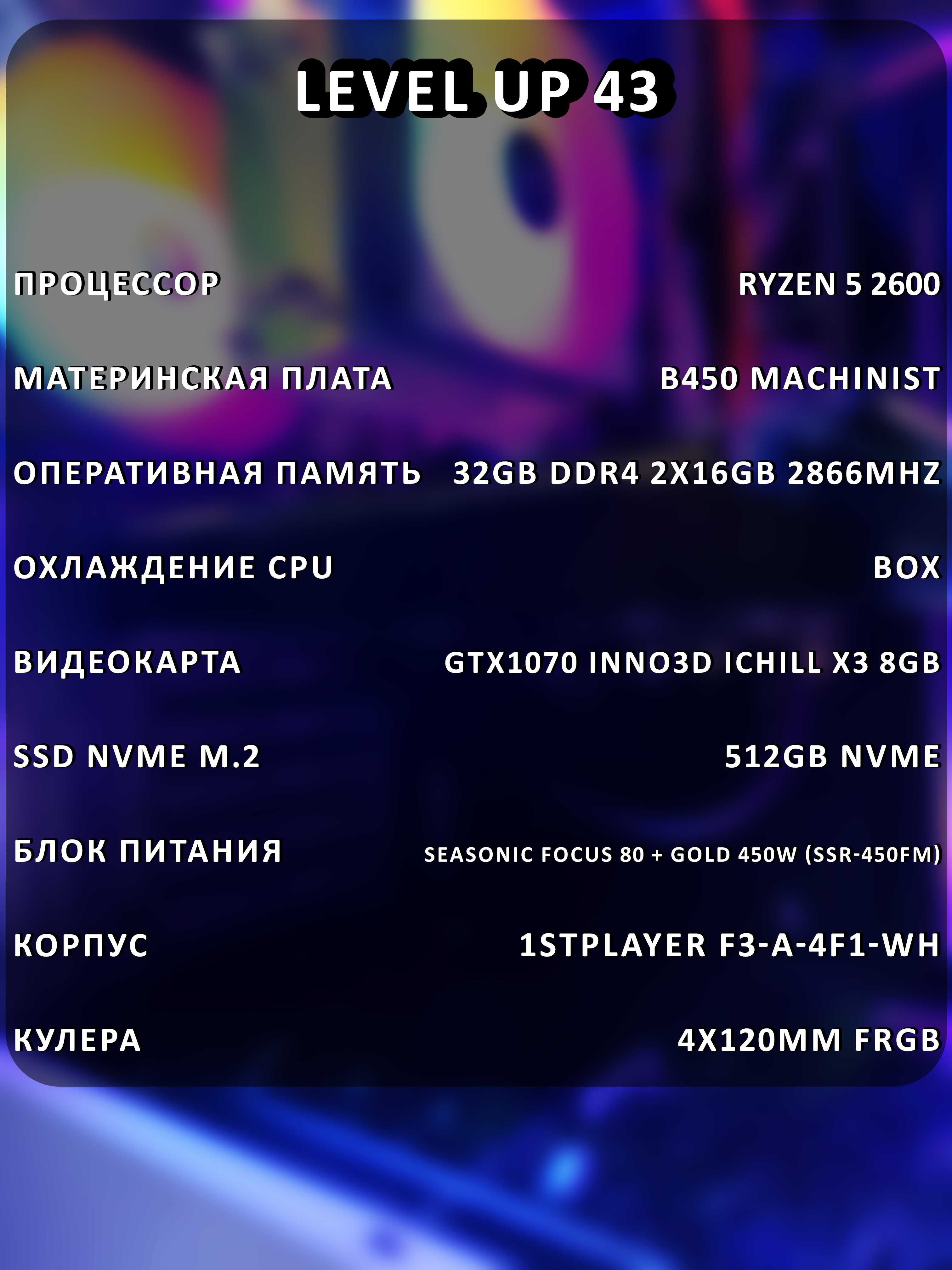 Ігровий ПК LEVELUP 43 RYZEN GTX1070 8GB 32GB DDR4 nvme 512 SSD