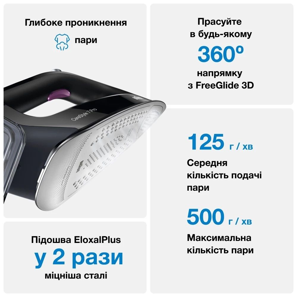 Праска з парогенератором BRAUN IS7156BK