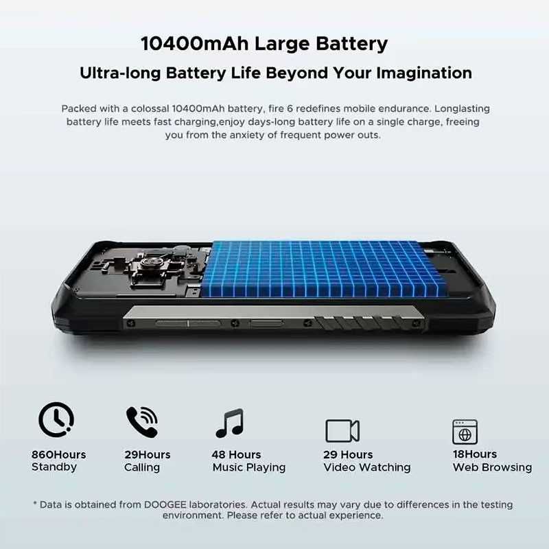 Doogee Fire 6 16GB(6+10)/256GB IP69K 1.6GHz Cam Termica