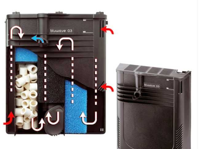 CAPRI 50 LED - 40 L-акаварумний комплект- Італія