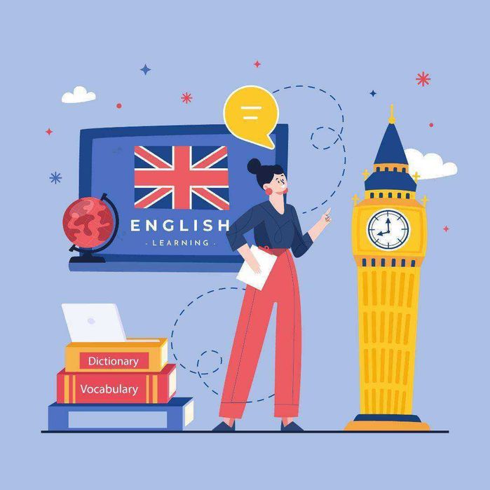 Angielski  egzamin ośmioklasisty, matura, korepetycje