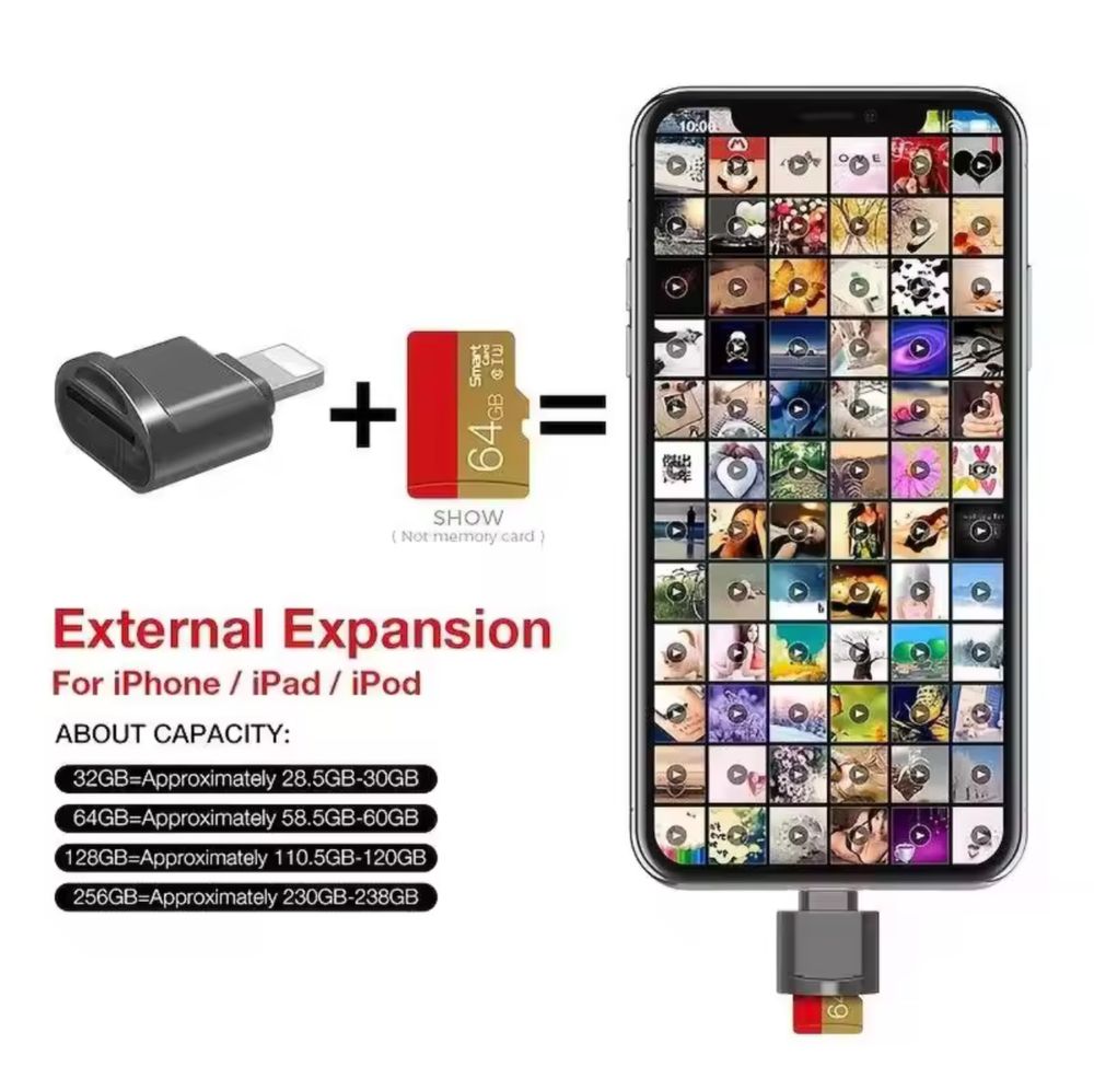 MINI SD TF Card Apple