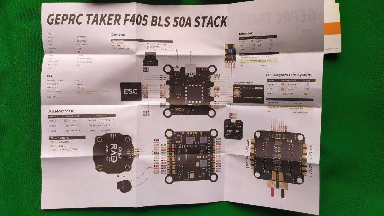 Політний стек GEPRC TAKER F405 BLS 50A STACK ( SpeedyBee / Ysido)