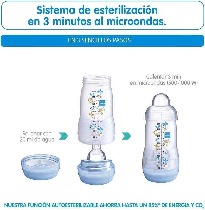 Conjunto de 2 Biberões Anticólicas de 260 ml (Novos)