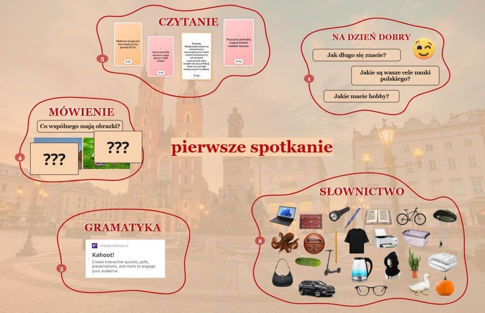 Репетитор польської / допомога учням podstawówki