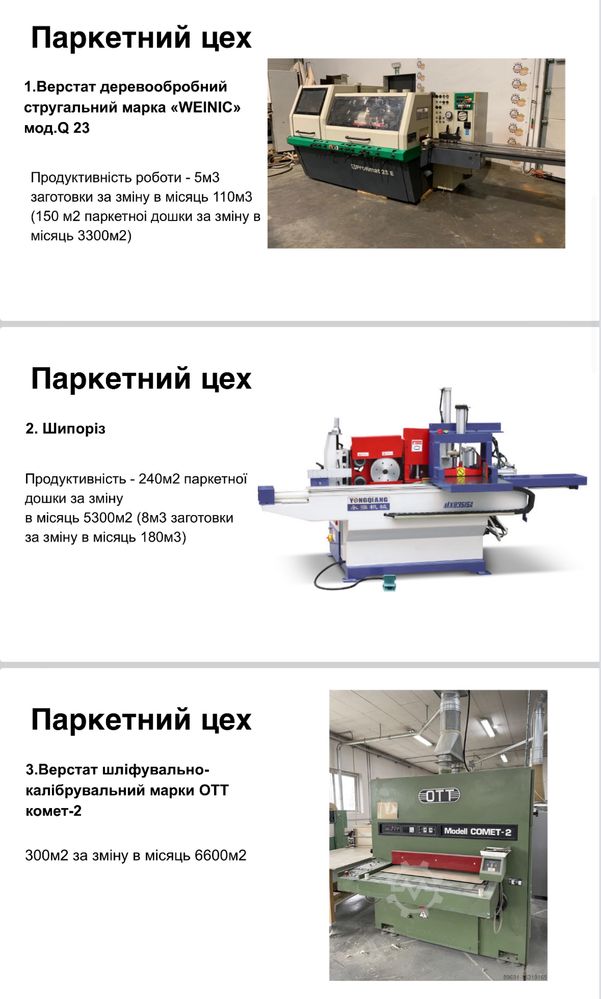 Продаж діючої пилорами та деревообробного виробництва