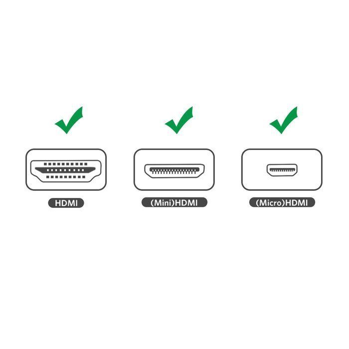 Ugreen adapter z HDMI Typ A (żeński) na mini HDMI / micro HDMI czarny