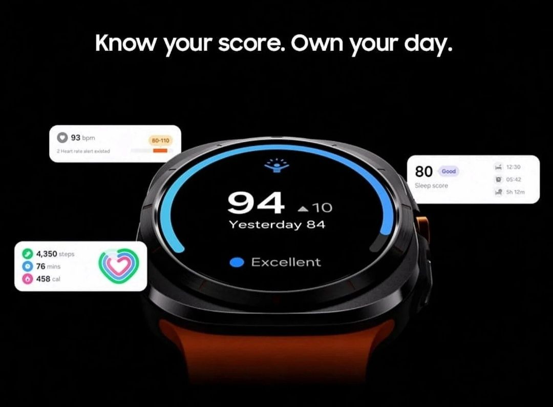 Samsung Galaxy Watch Ultra LTE