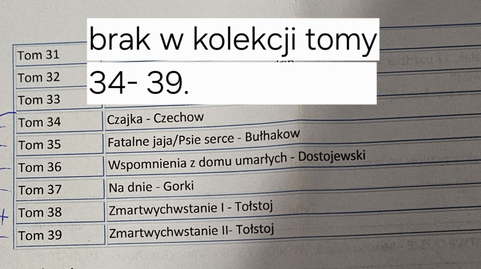 Klasyka rosyjska, kolekcja wyd.Hachette  33 tomy, literatura rosyjska.
