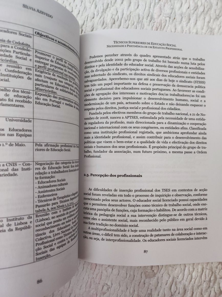 Livro Técnicos Superiores de Educação Social