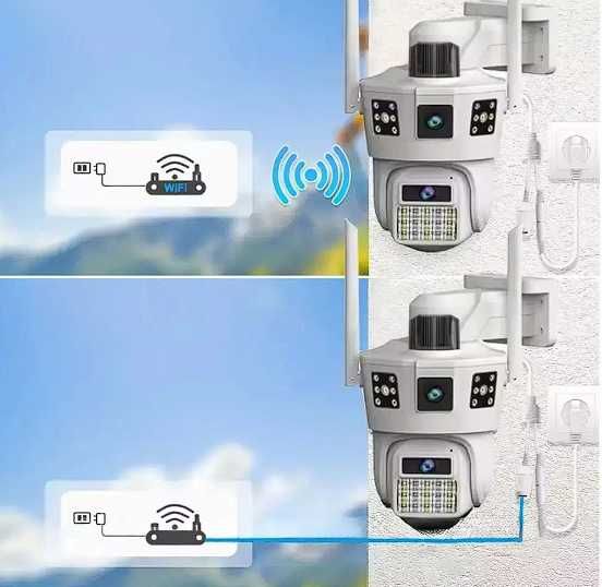 Тройной экран WiFi Уличная вайфай IP камера видеонаблюдения поворотная
