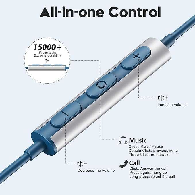 Benewy ME510 słuchawki przewodowe AUX 3.5mm