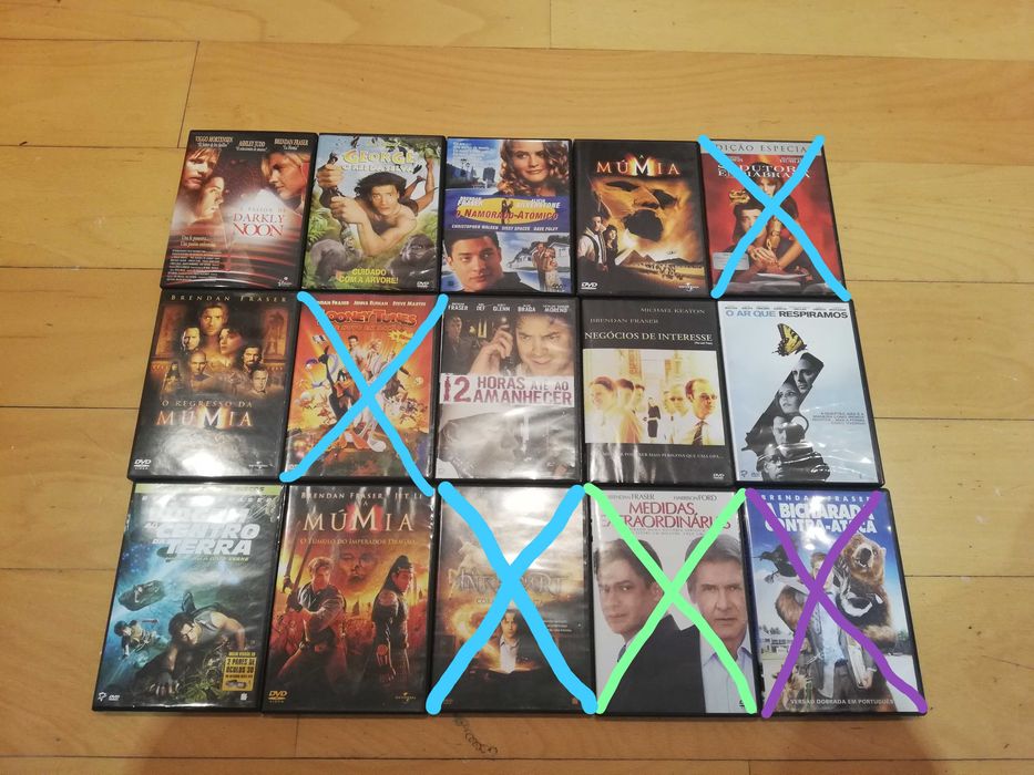 Venda de Filmes - Ator/Atriz - A a B