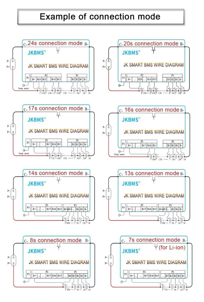 100A JK BD4A24S10P JIKONG Smart Bms 7S - 24S активний балансир смарт