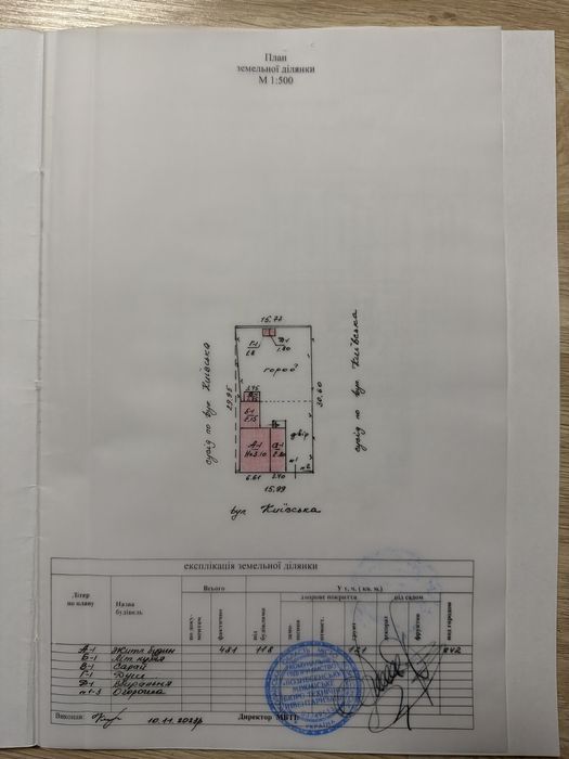 Продається будинок в центрі міста біля автовокзалу