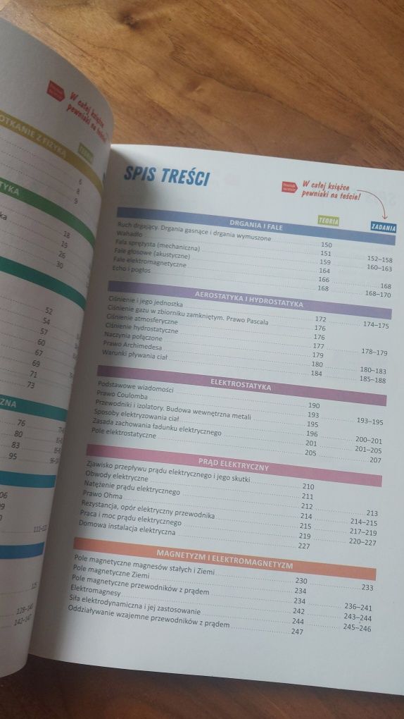 Repetytorium szkoła podstawowa fizyka Greg wydawnictwo edukacyjne
