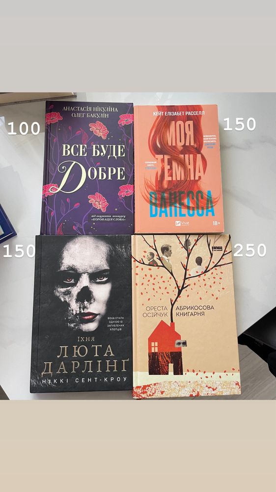 Прожаю вживані книги