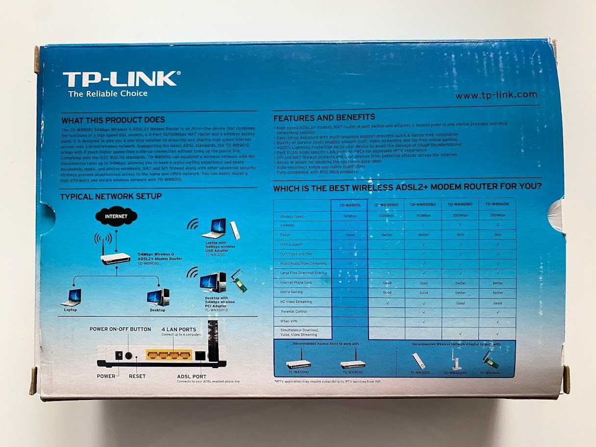 TP-Link router ADSL Wi-Fi TD-W8901G