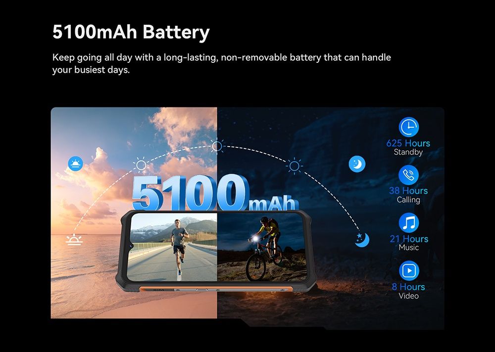Cubot KingKong ES 6/128GB Global Version