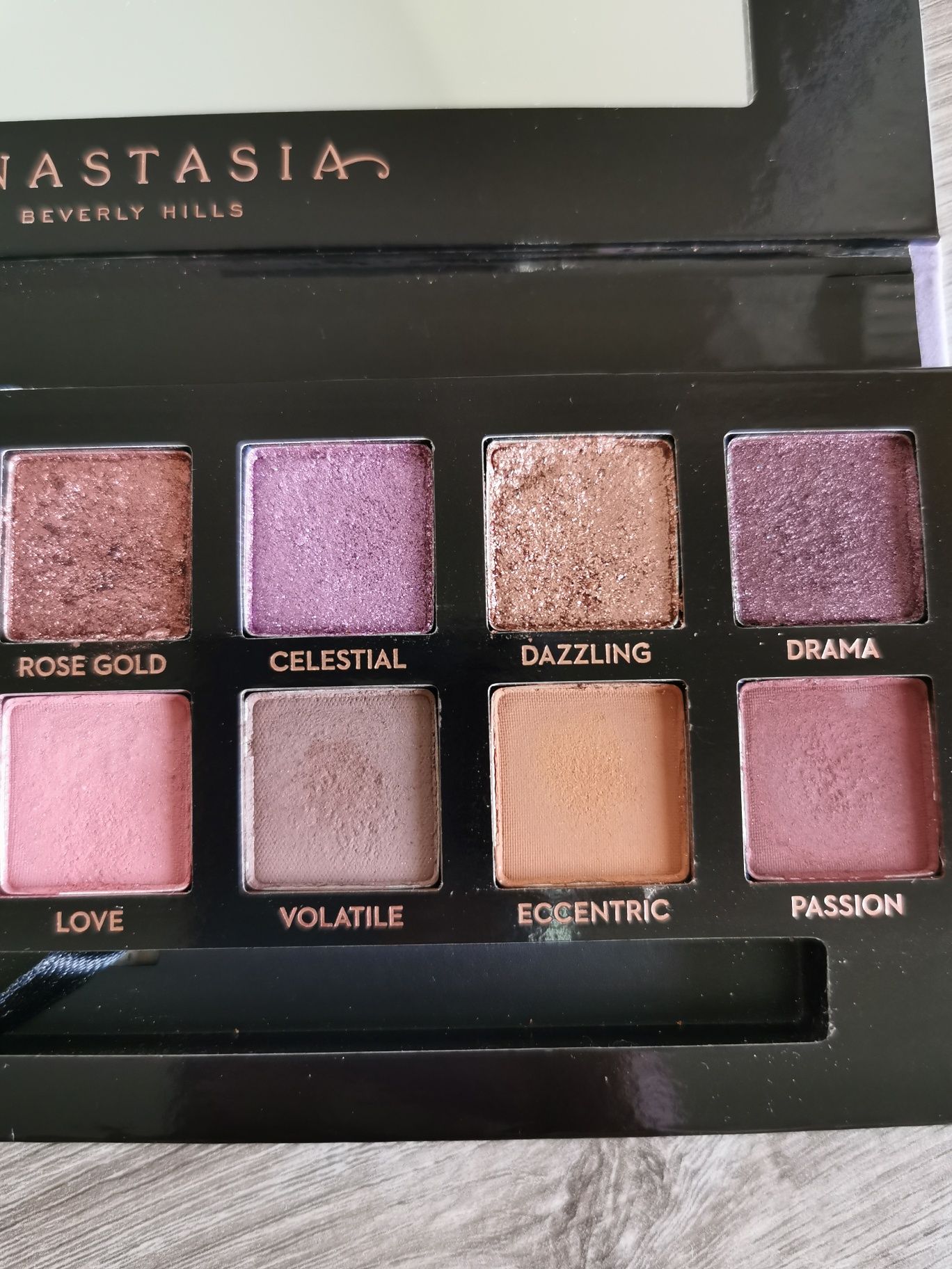 Anastasia Beverly Hills, paleta Norvina