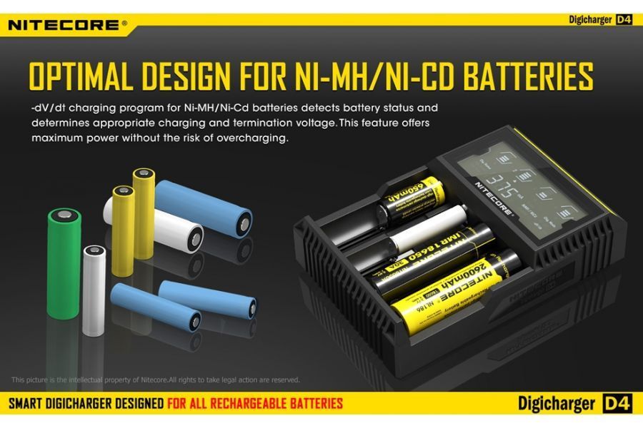 Ładowarka do Akumulatorów Nitecore Digicharger D4 (LAT/NITECORE D4)