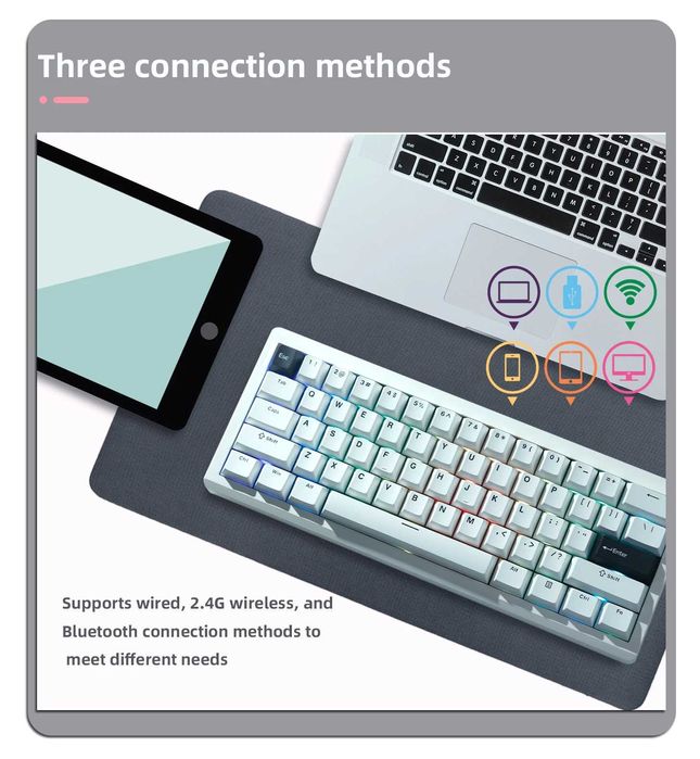 ZUOYA GMK61 RGB Безпровідна механічна клавіатура (Нова)