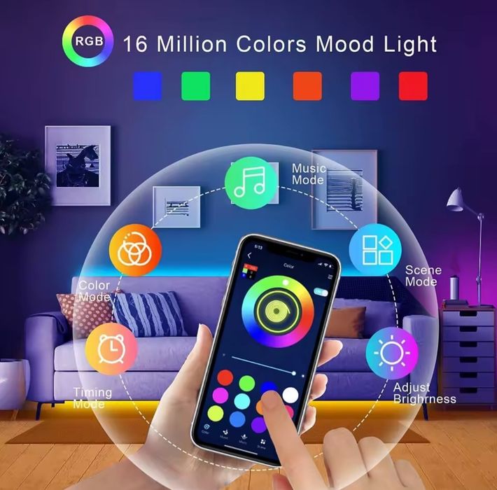 10 м. Лед стрічка  + Пульт + Управляється з телефона.