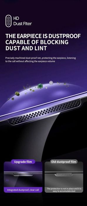 Szkło Hartowane do iPhone 12/13/14/15/ProProMax