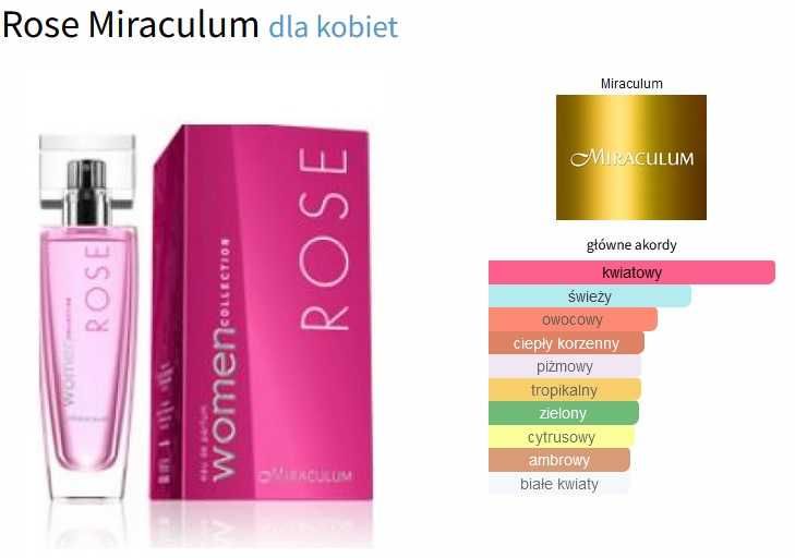 Miraculum Rose edp women collection