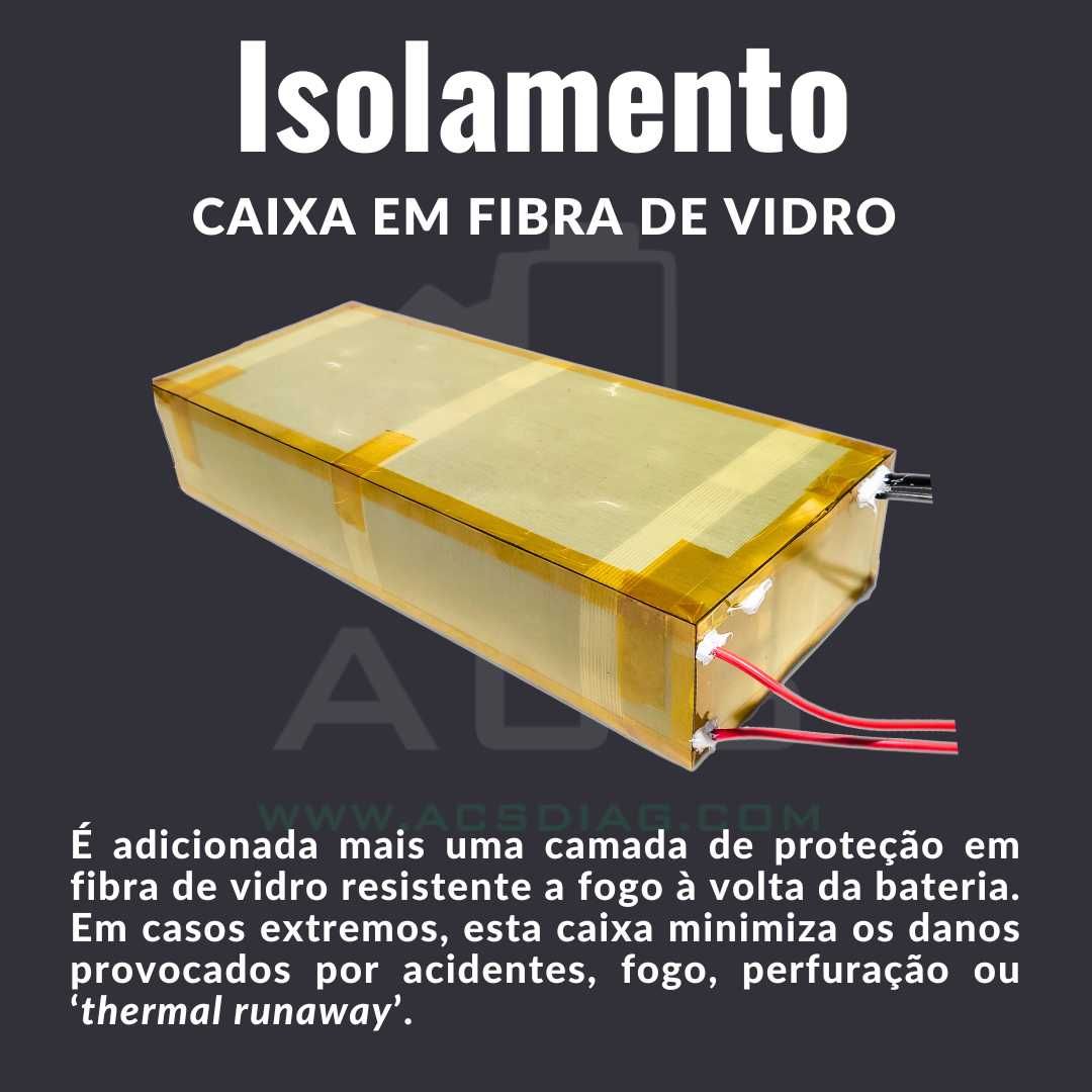 Baterias de Litio à Medida