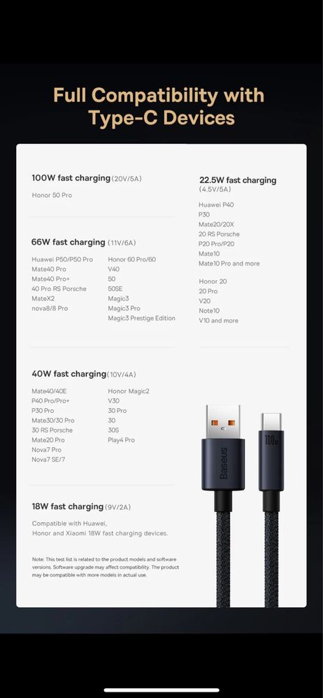 Кабель Baseus 100w USB-USB type c