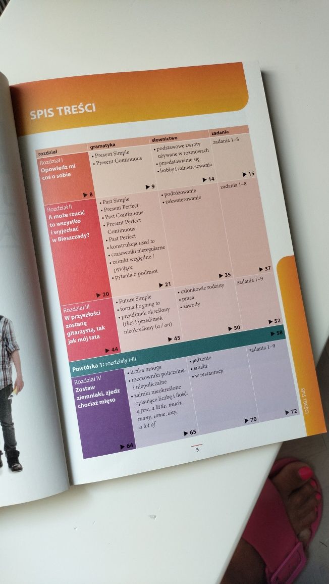 Paszport ósmoklasisty j angielski powtórki